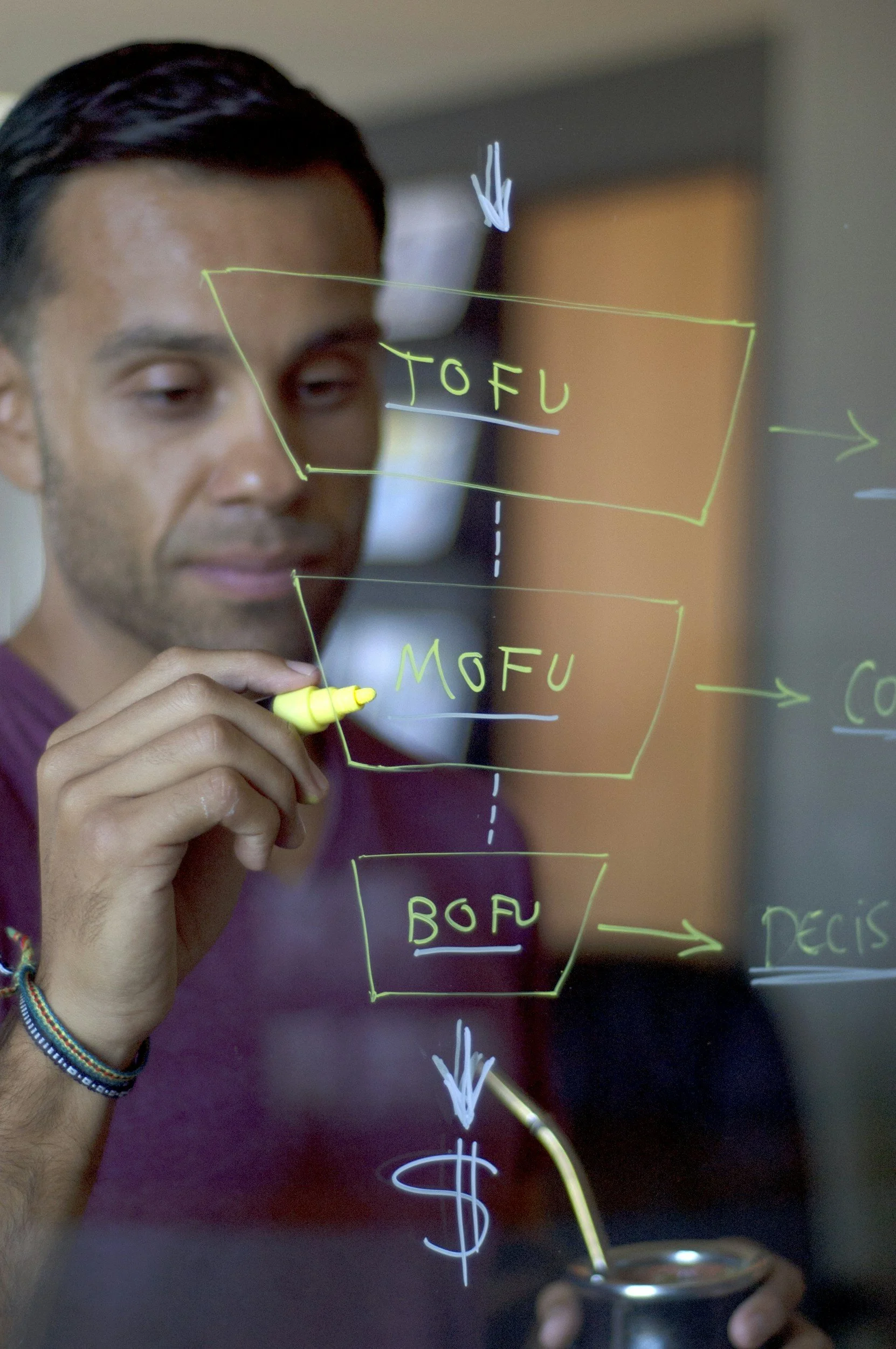 A man writing on a transparent glass board with a yellow marker. The board has diagrams with labels 'TOFU,' 'MOFU,' and 'BOFU,' and arrows indicating a process, with a dollar sign at the bottom.