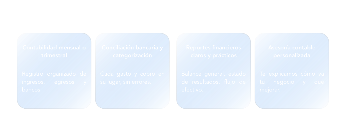 Four blue hexagonal infographic panels with white text, describing financial and accounting services including monthly or quarterly bookkeeping, bank reconciliation, financial reports, and personalized accounting advice.