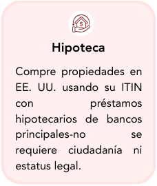 Information about home mortgage loans in the United States, mentioning use of ITINs and no citizenship or legal status required.
