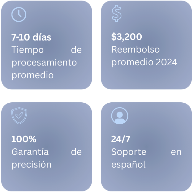 Information about processing time, reimbursement, guarantee, and support in Spanish and English. Includes details on average processing time of 7-10 days, an average reimbursement of $3,200 for 2024, 100% guarantee of accuracy, and 24/7 Spanish support.