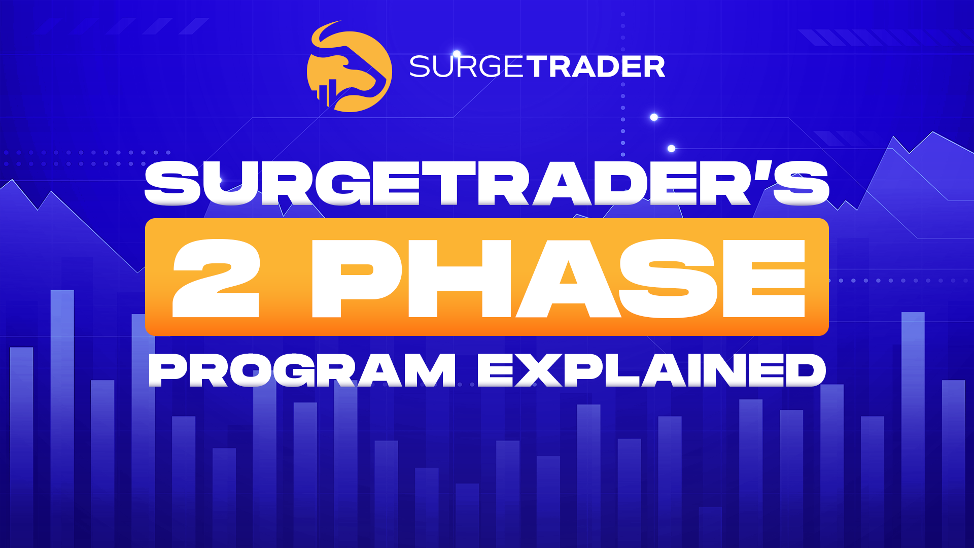 SurgeTrader's 2 Phase Program Explained.png