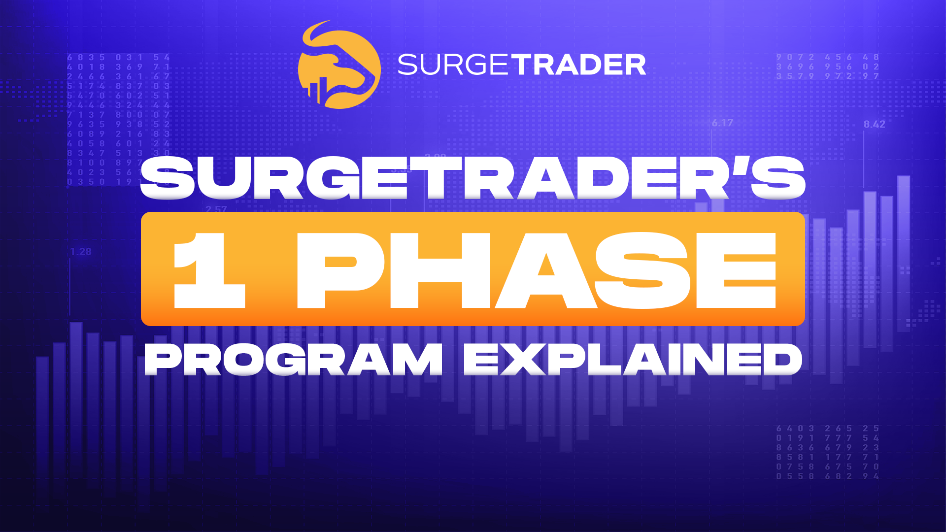 SurgeTrader's 1 Phase Program Explained.png