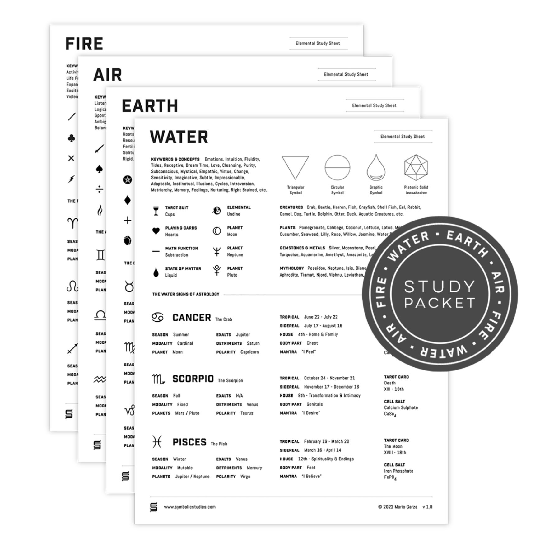 Elemental Study Packet - Digital Download