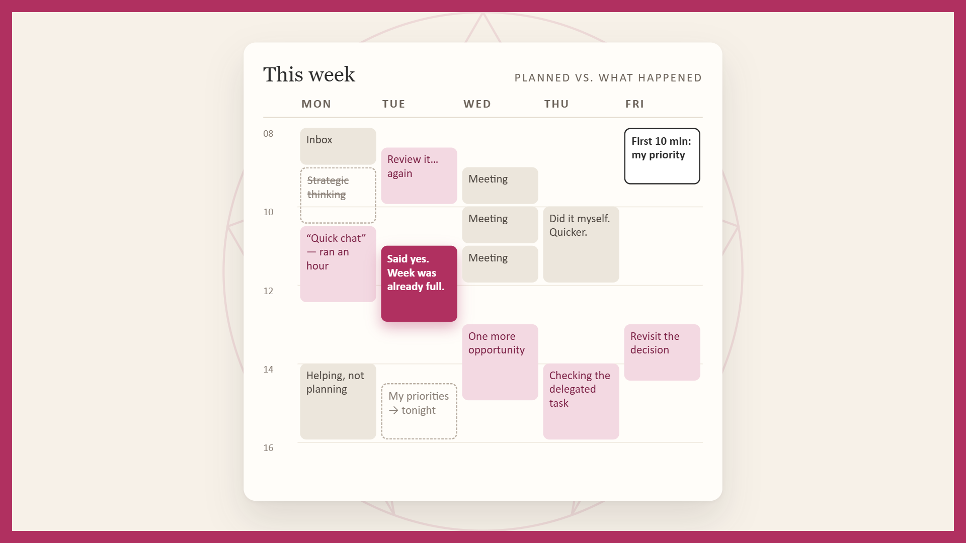 Your Enneagram Type is Hiding in Your Calendar.