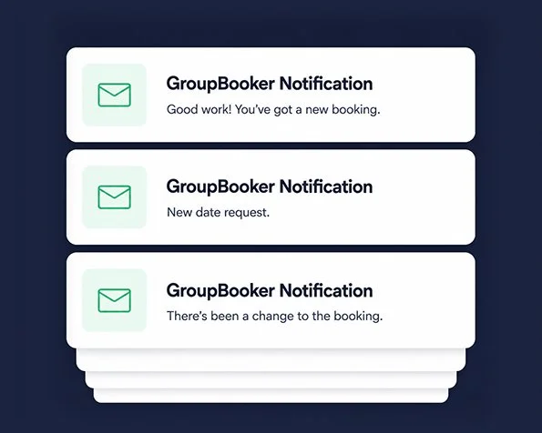 Four overlapping notification cards on a dark background, each with a green email icon and messages from GroupBooker about a new booking, a new date request, and a change to the booking.