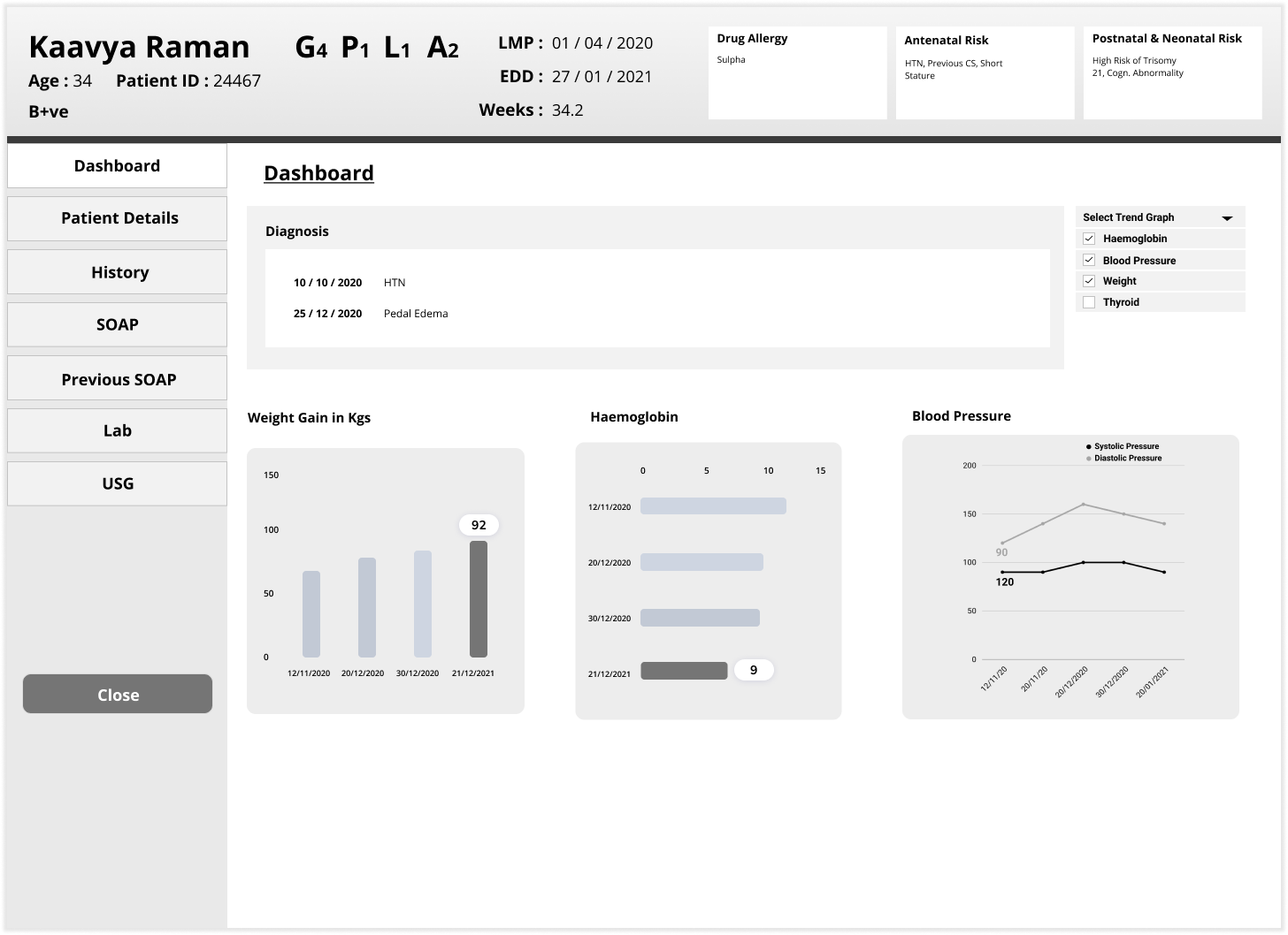 DASHBOARD.png