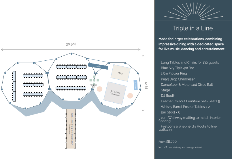 BLUE SKY TIPIS - Triple tipis for wedding