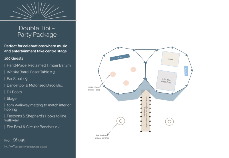 BLUE SKY TIPIS - Double Tipis for party