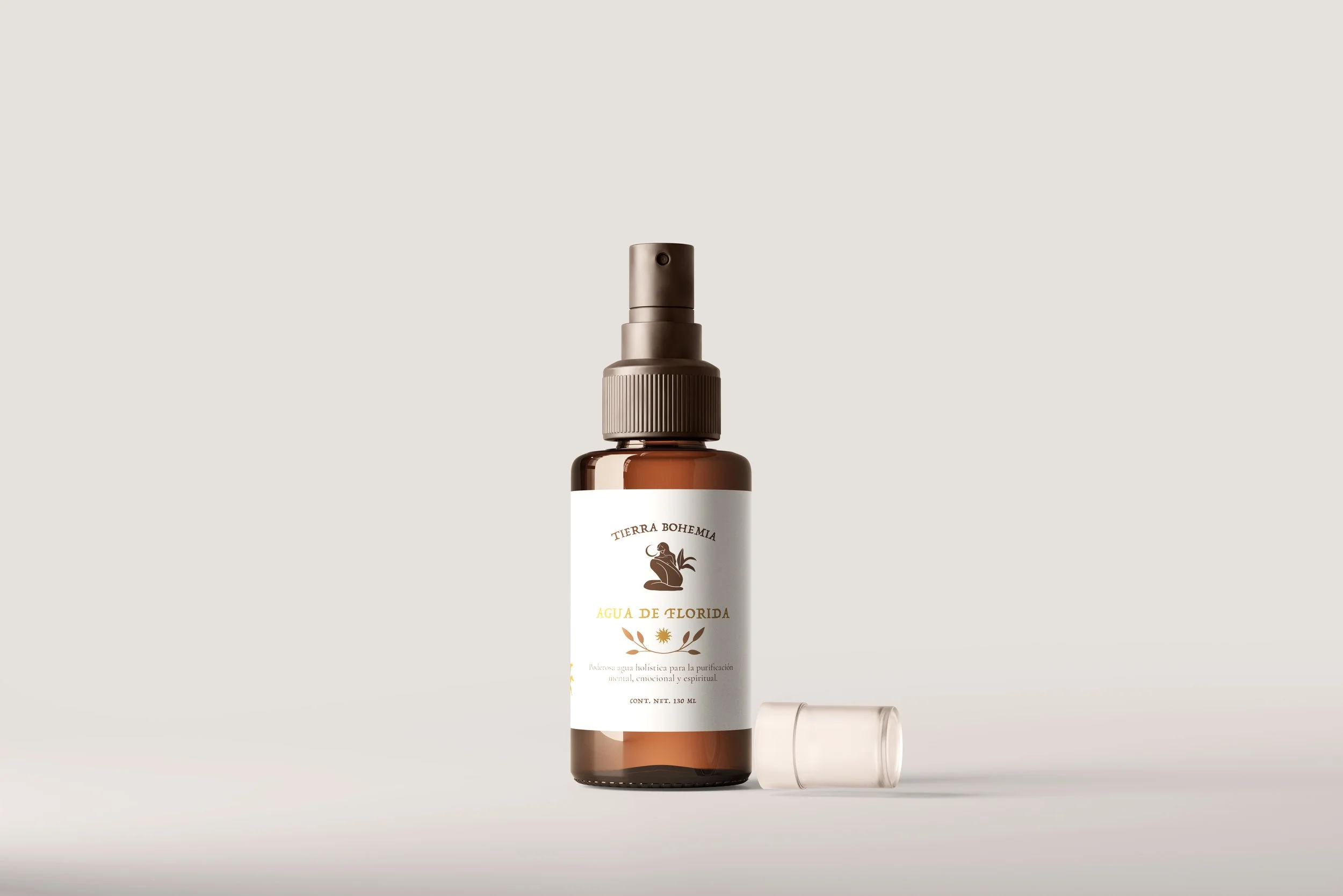 travel size.jpg