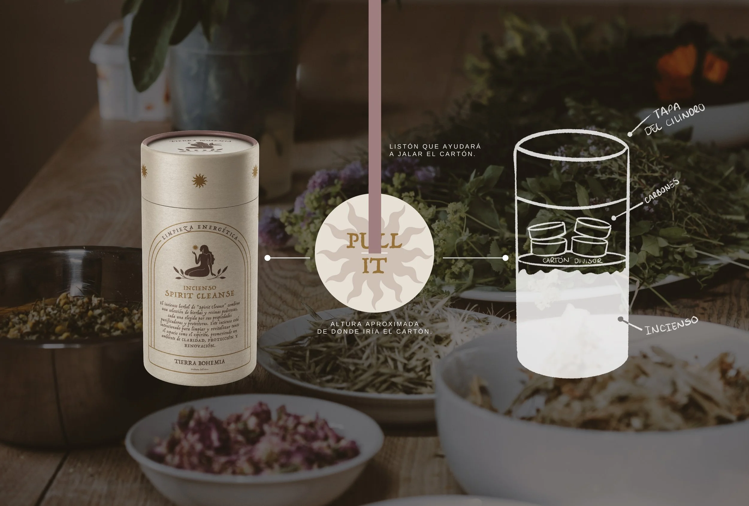 Explicación de caja.jpg