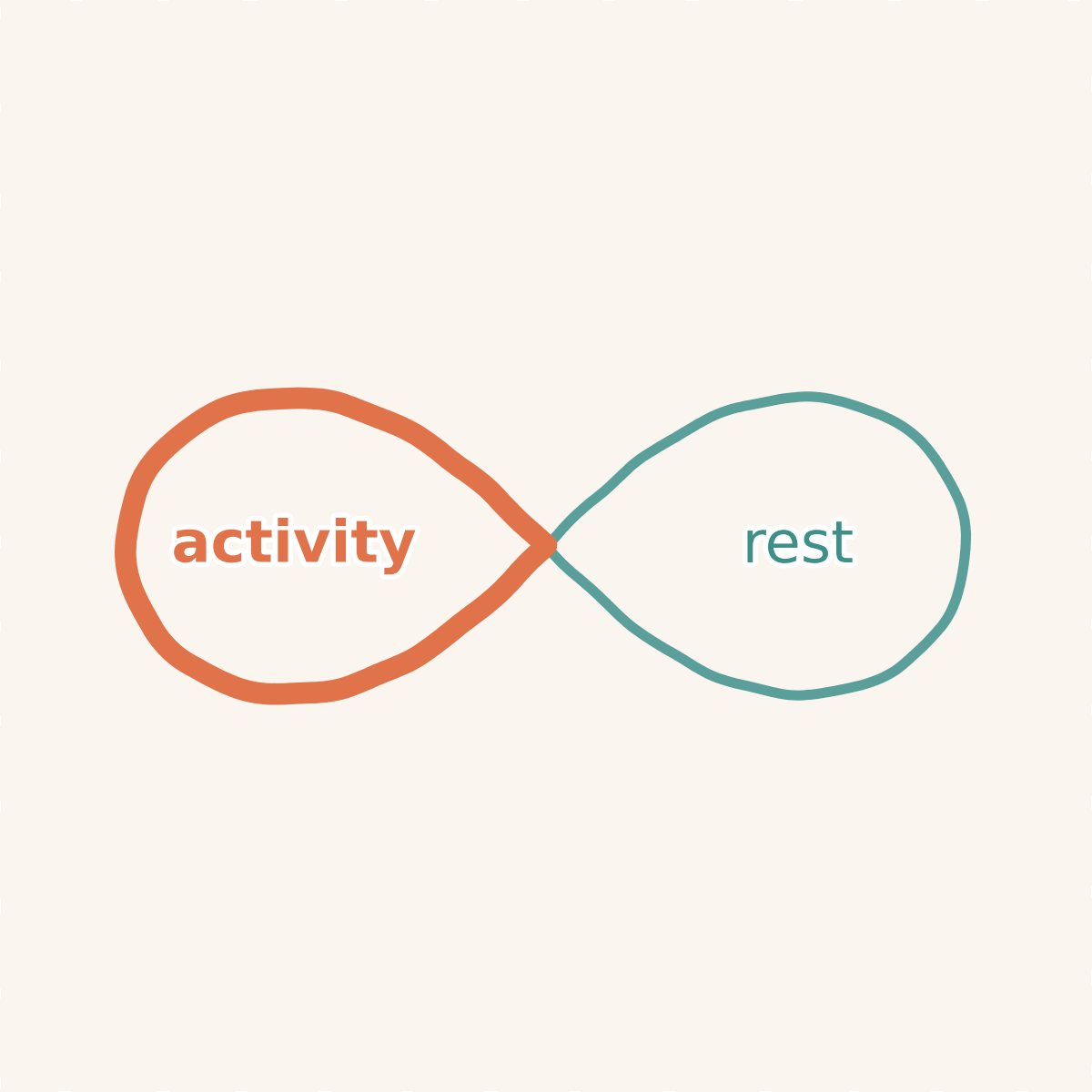 Between Knowing and Navigating: A Cautionary Tale