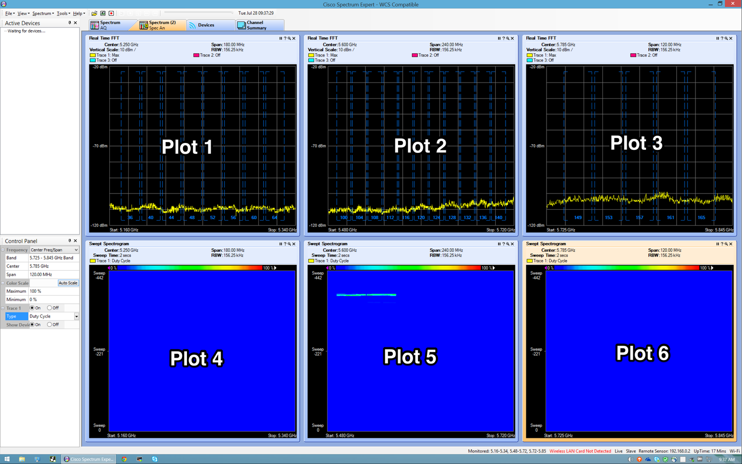 13 All plots configured