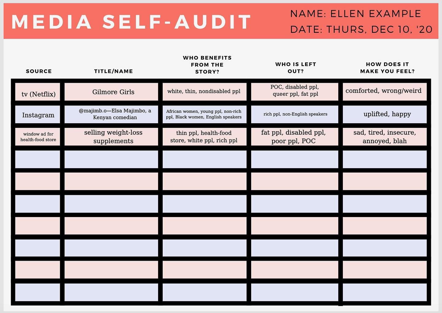 ✨✨✨ FREEBIE ✨✨✨

Help your children/students develop media literacy by encouraging them to take stock of what they consume and the implications of it. (Maybe you could do it with them?)

Download a blank chart, in color or black-and-white, from my #t