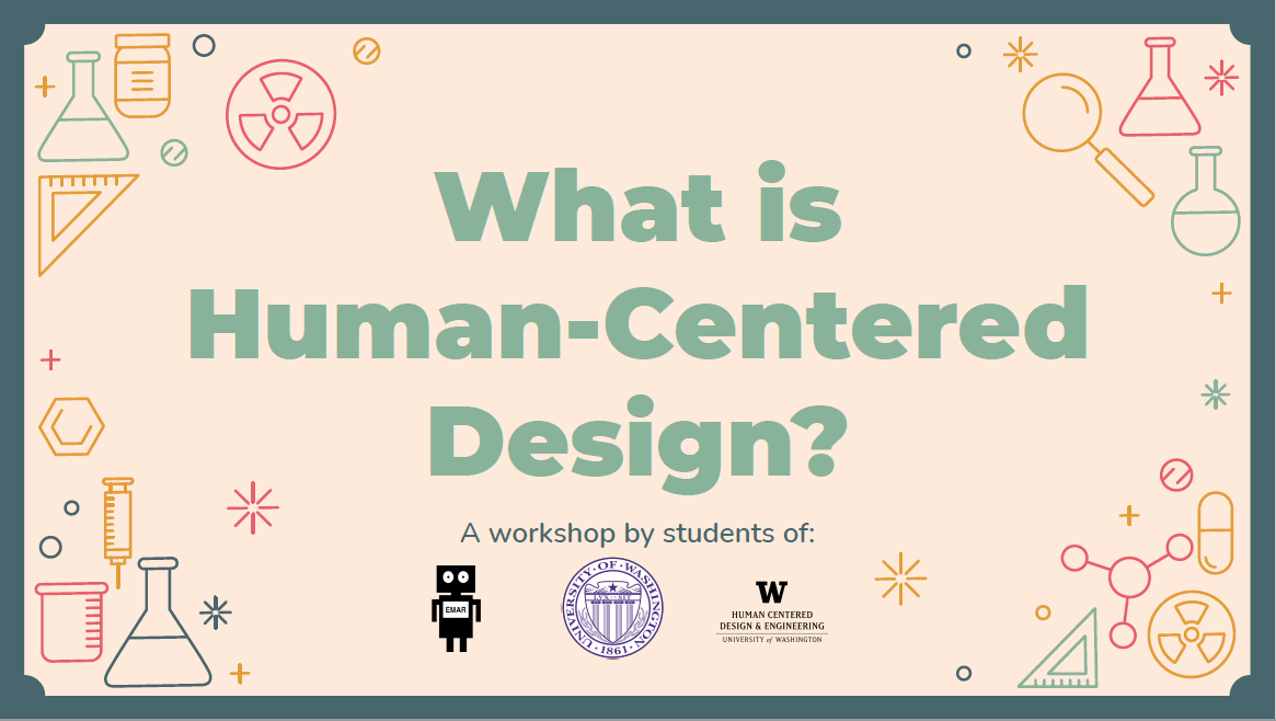Human Centered Design 101 Slides