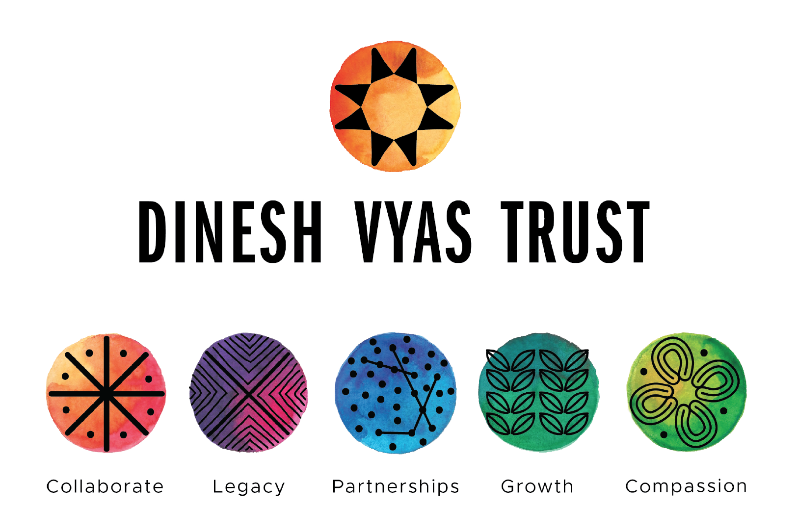 Identity design, logo design, logo, trust, NGO branding