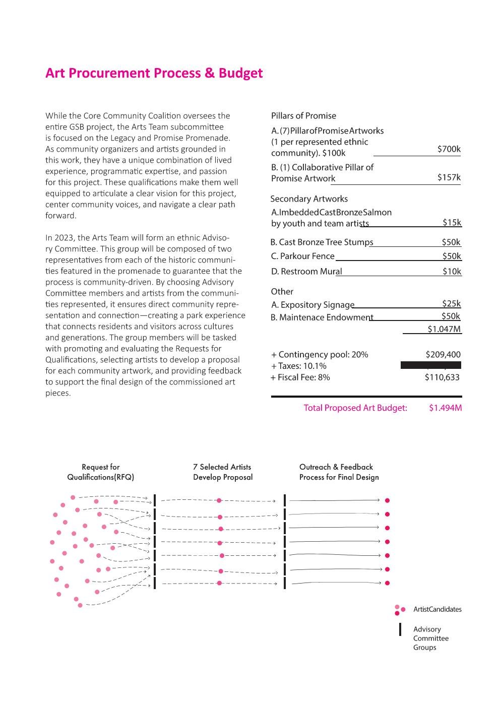 GSB Project Flyer for PDF 3.27.23 Page 005.jpg