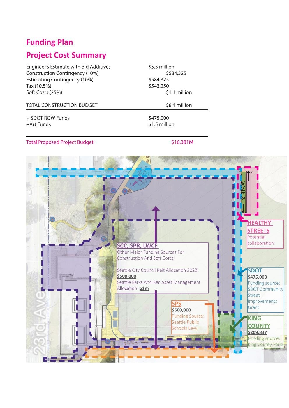 GSB Project Flyer for PDF 3.27.23 Page 007.jpg