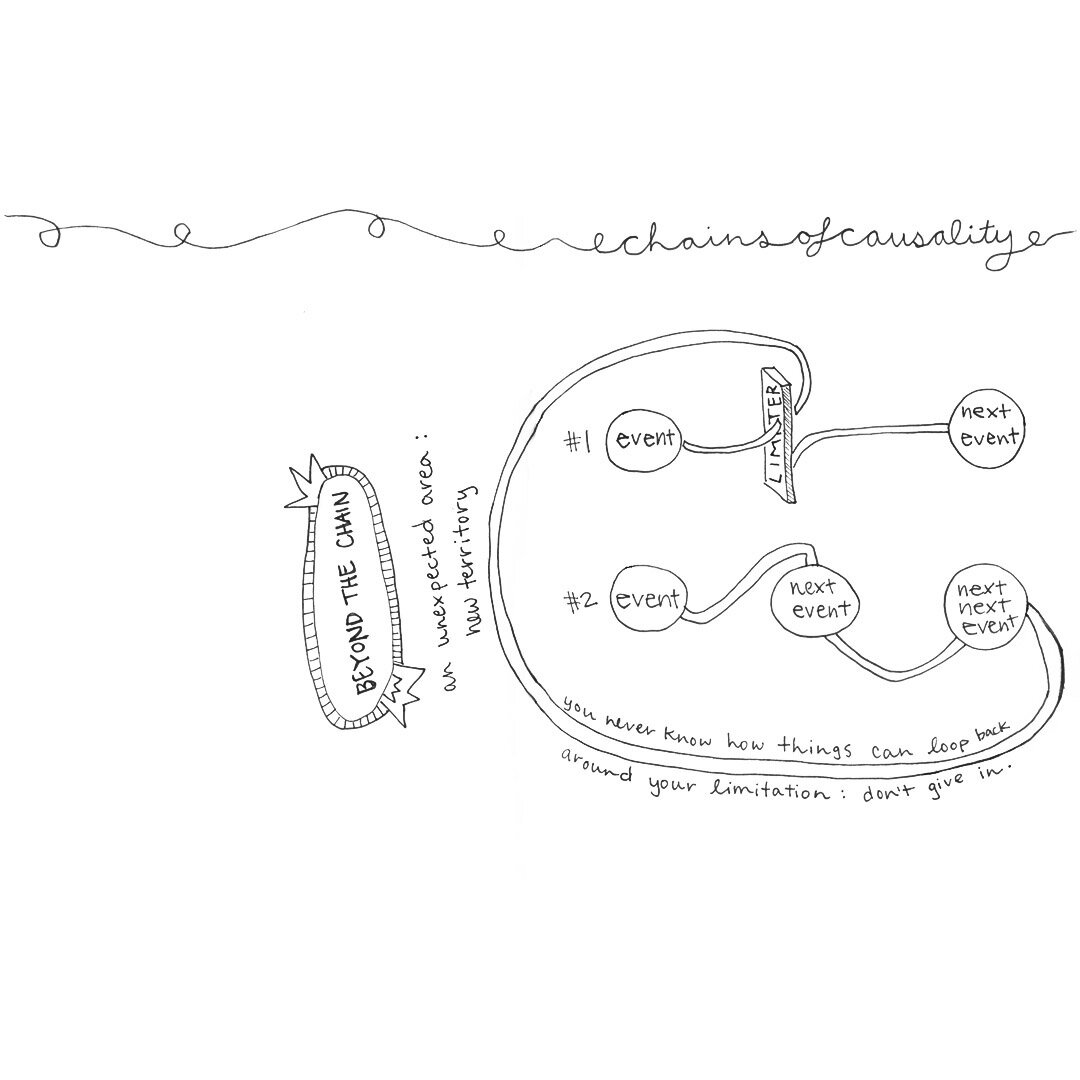 chains of causality.jpg