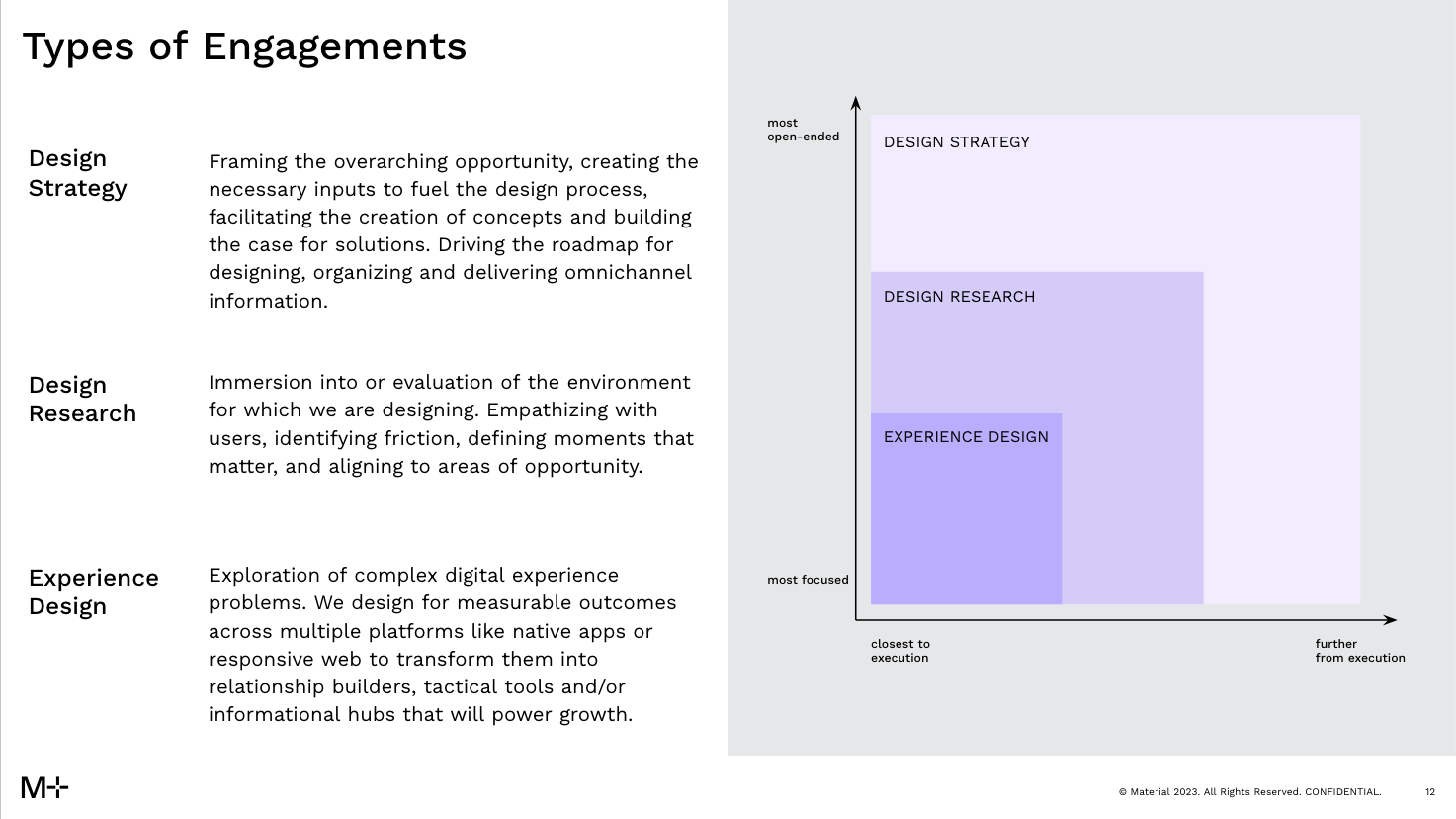 Screen Shot 2023-12-07 at 9.55.33 AM.png