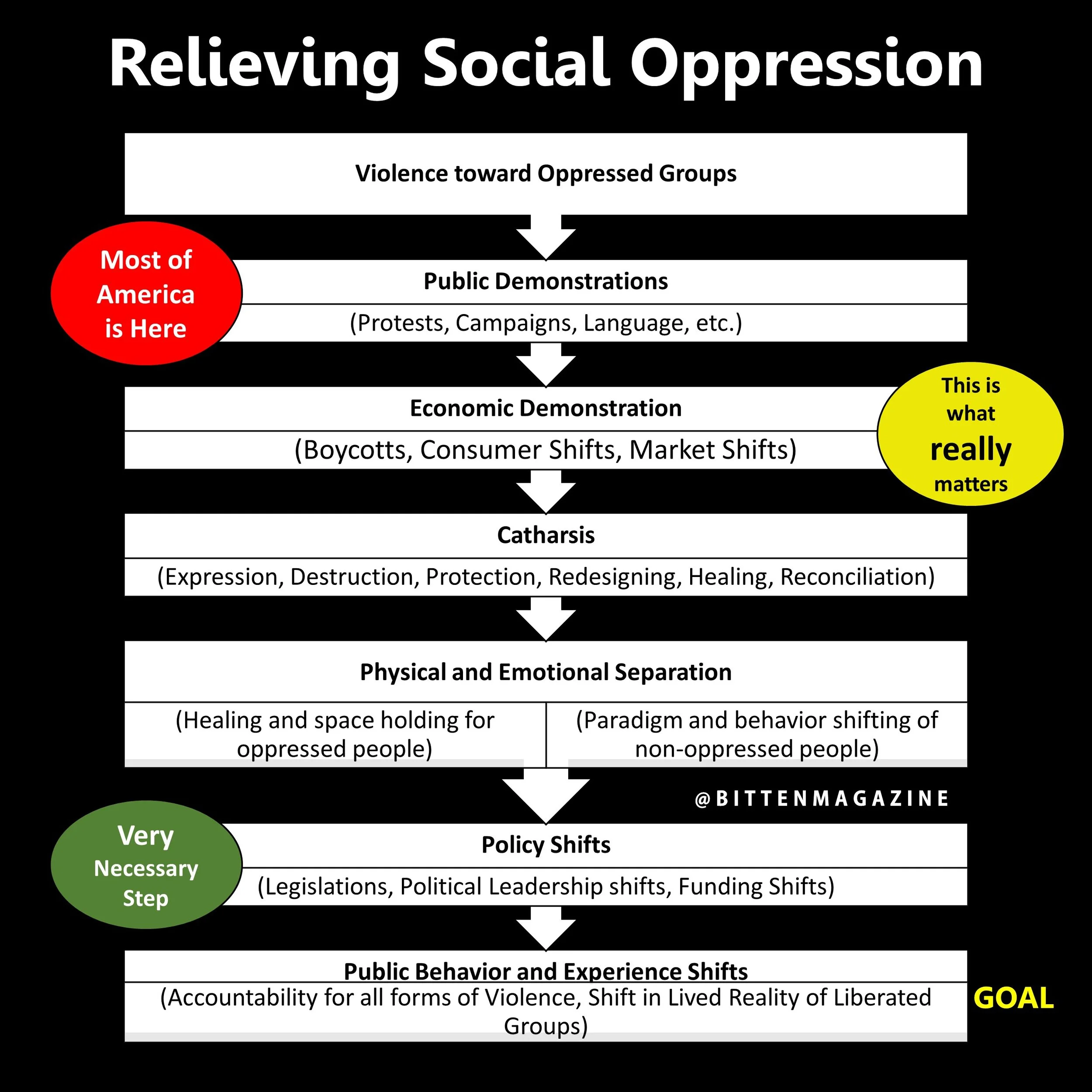 Slide49.JPG