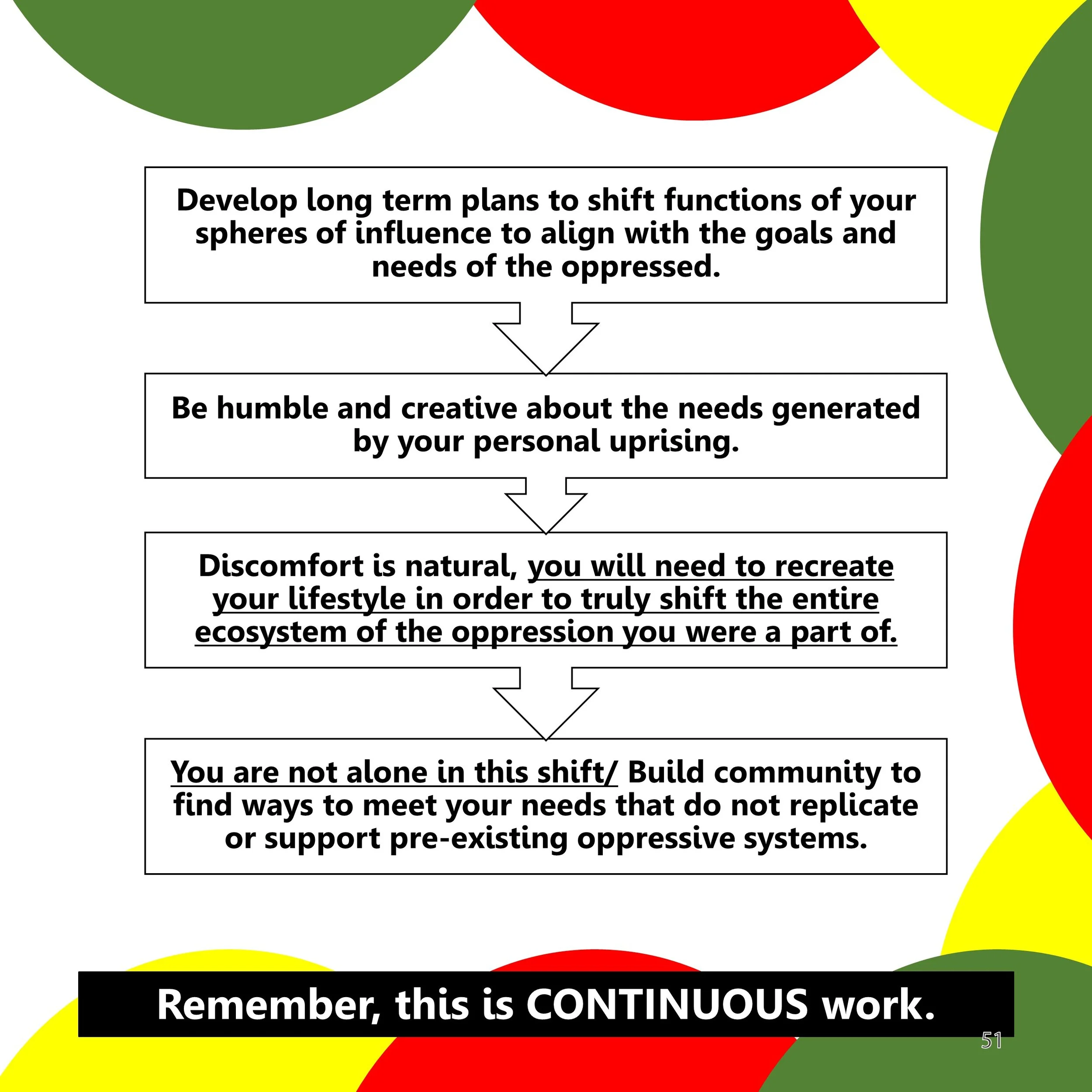 Slide51.JPG