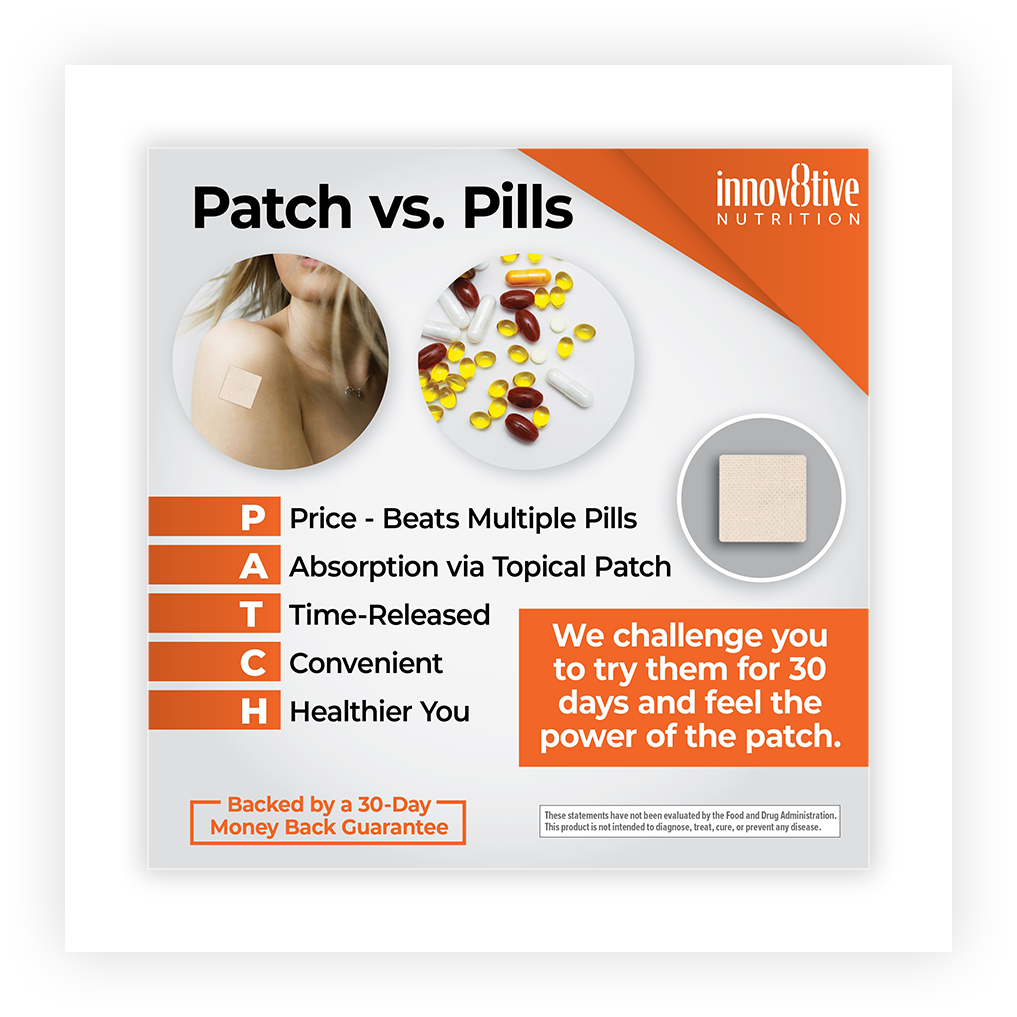 Resources — Innov8tive Nutrition