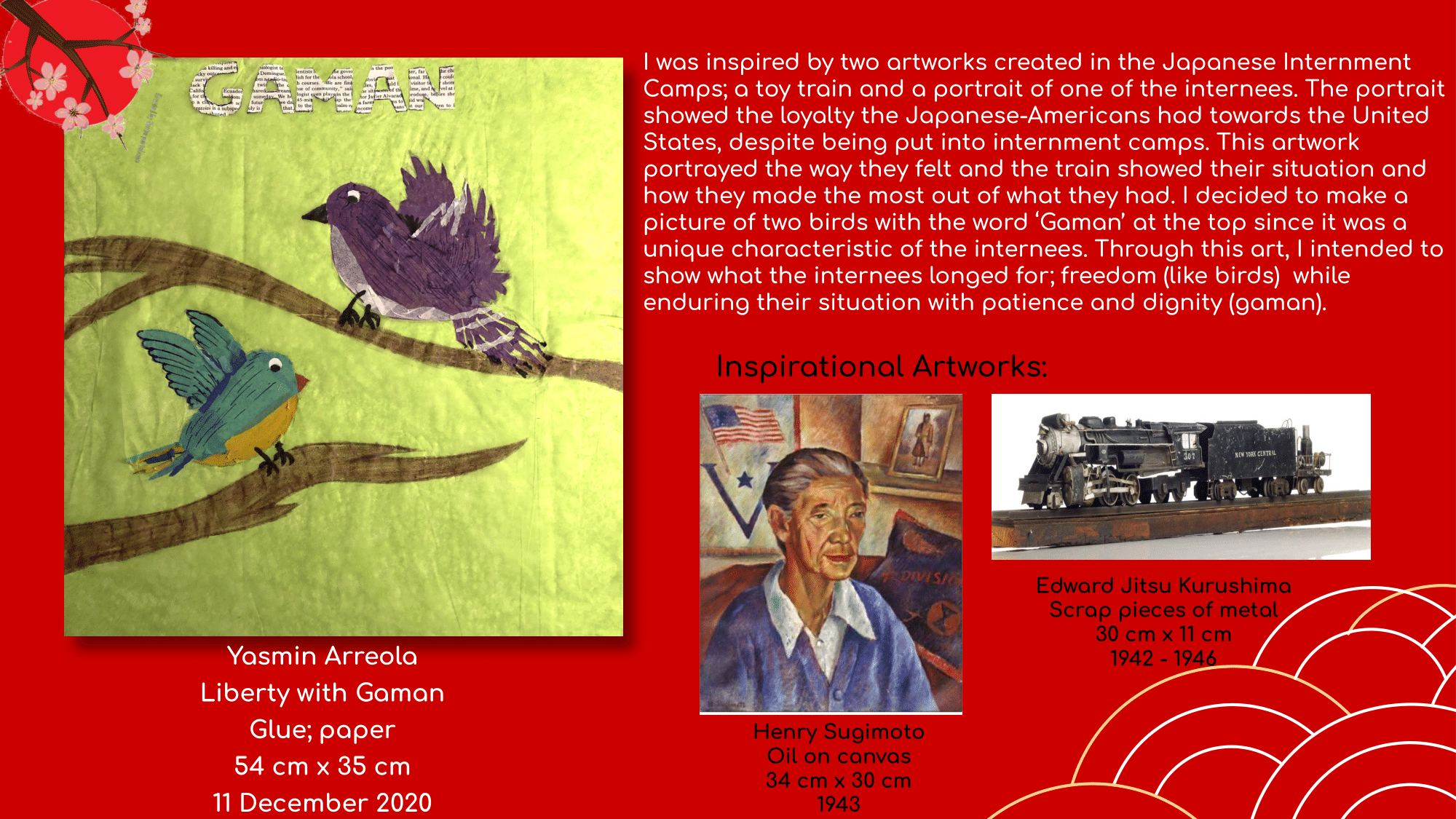 Yasmin Arreola-Castillo