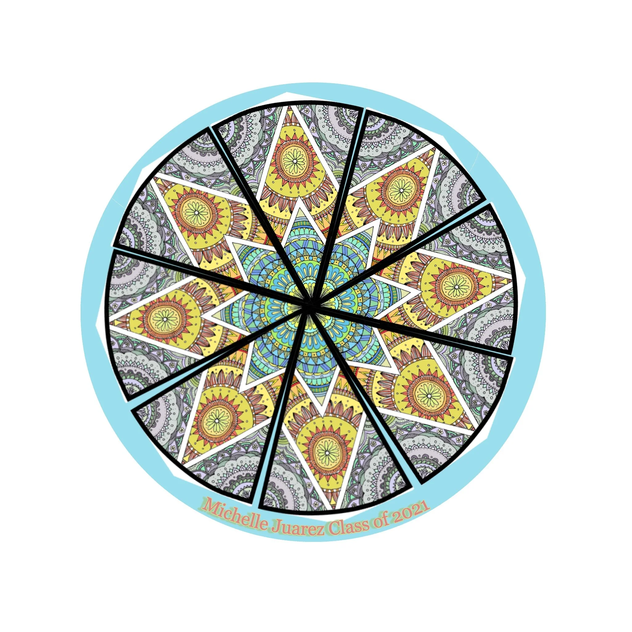 Michelle Juarez Ramirez