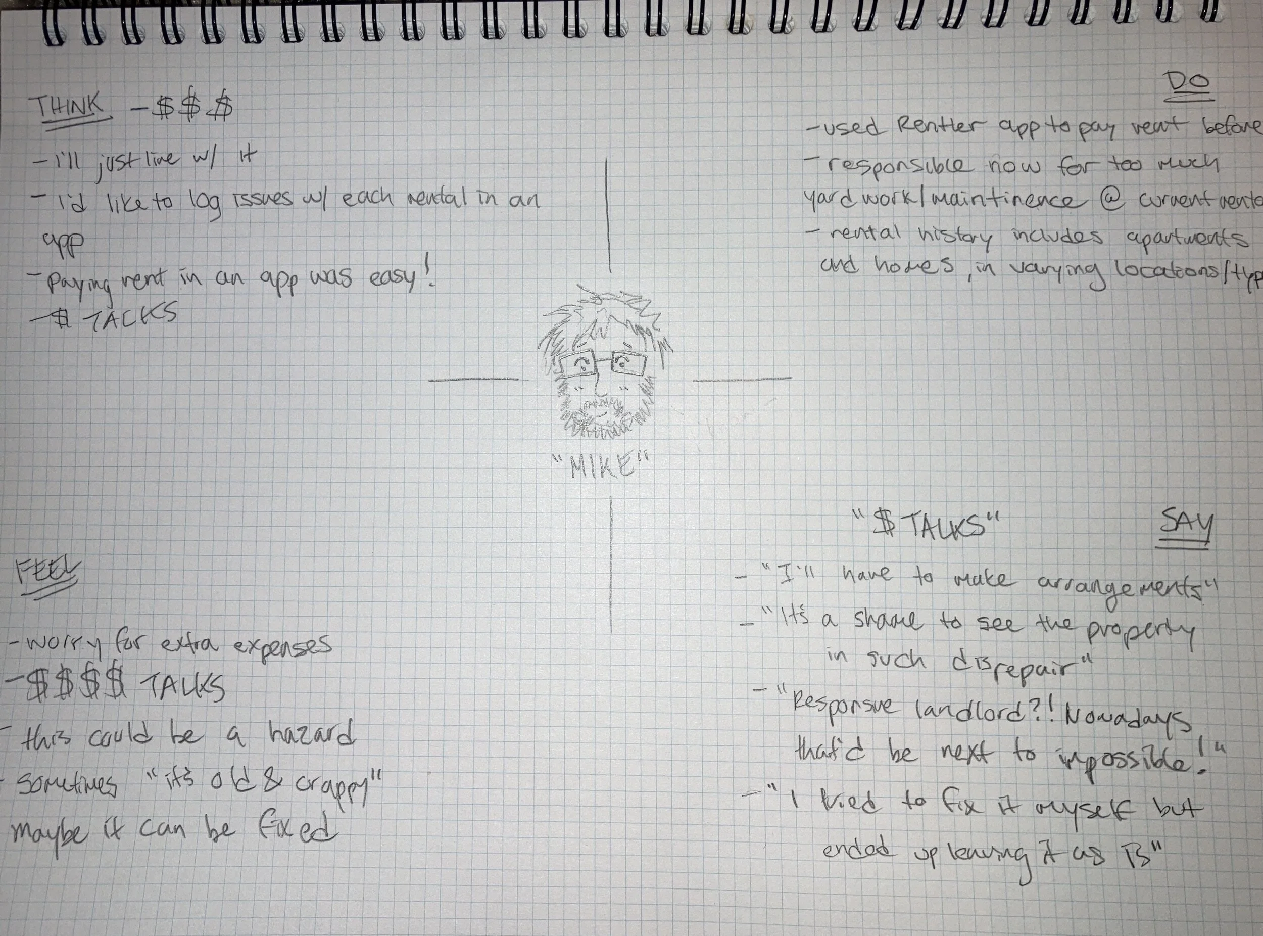 User “Mike” Empathy Map