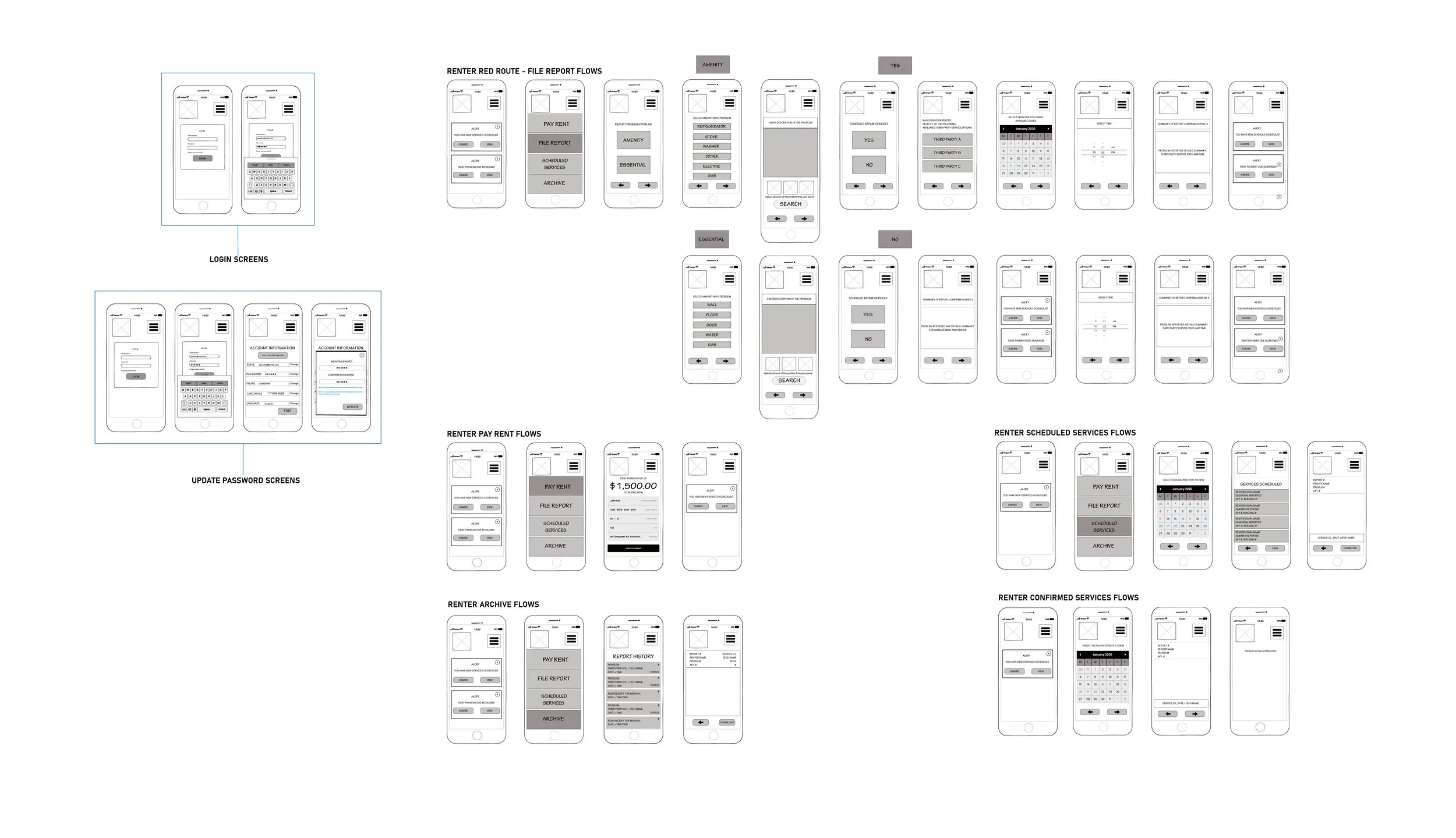 With the in-between frames now added, it made sense to begin developing the supplementary ‘in-betweens,’ here too, such as login and additional account settings pages. By deciding here to make all logins the same for each user type, it also made sen…
