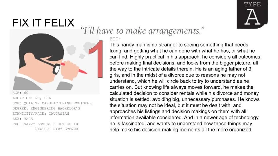 “Mike” as “Fix It Felix” user persona type. Determined based on interview information.