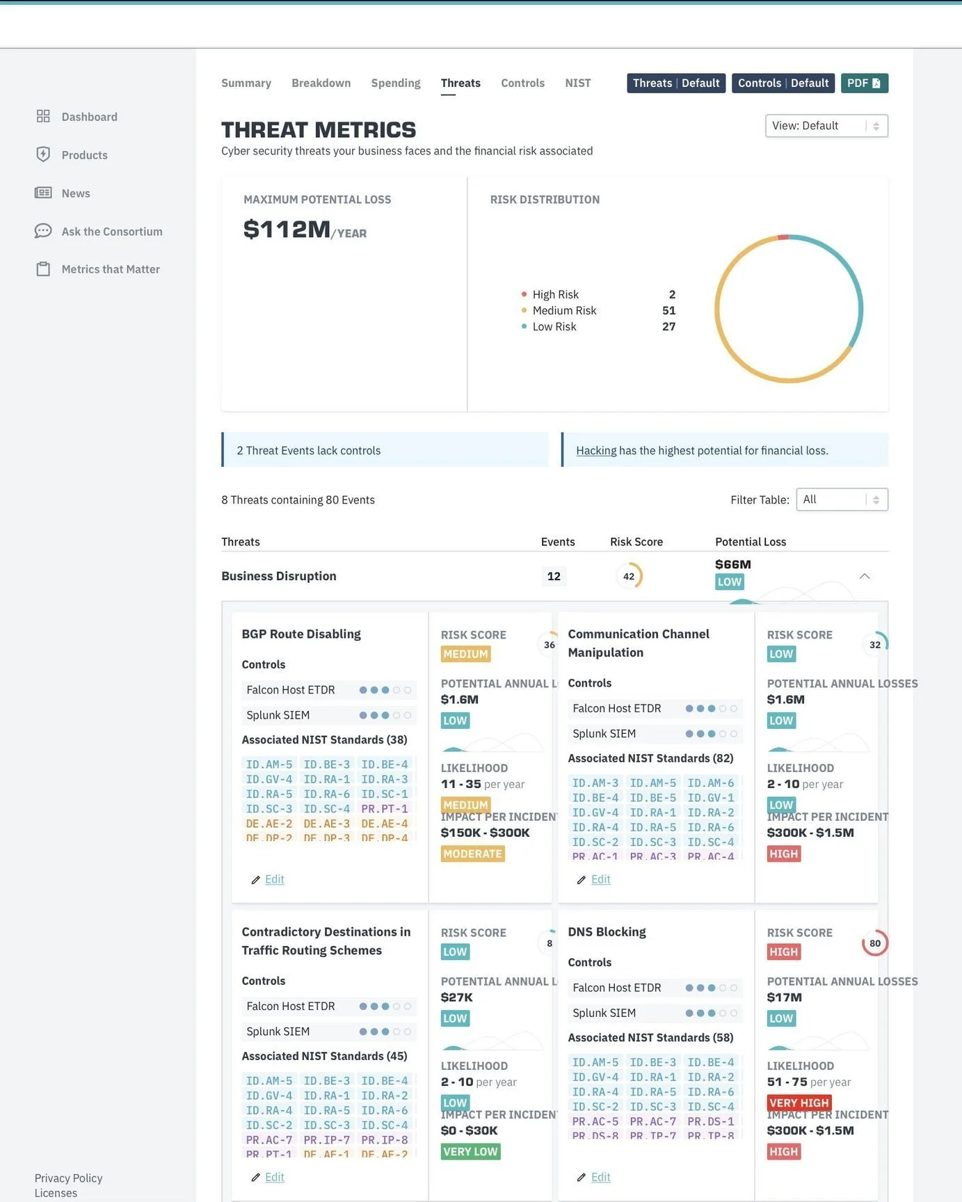 Original MVP Home Screen