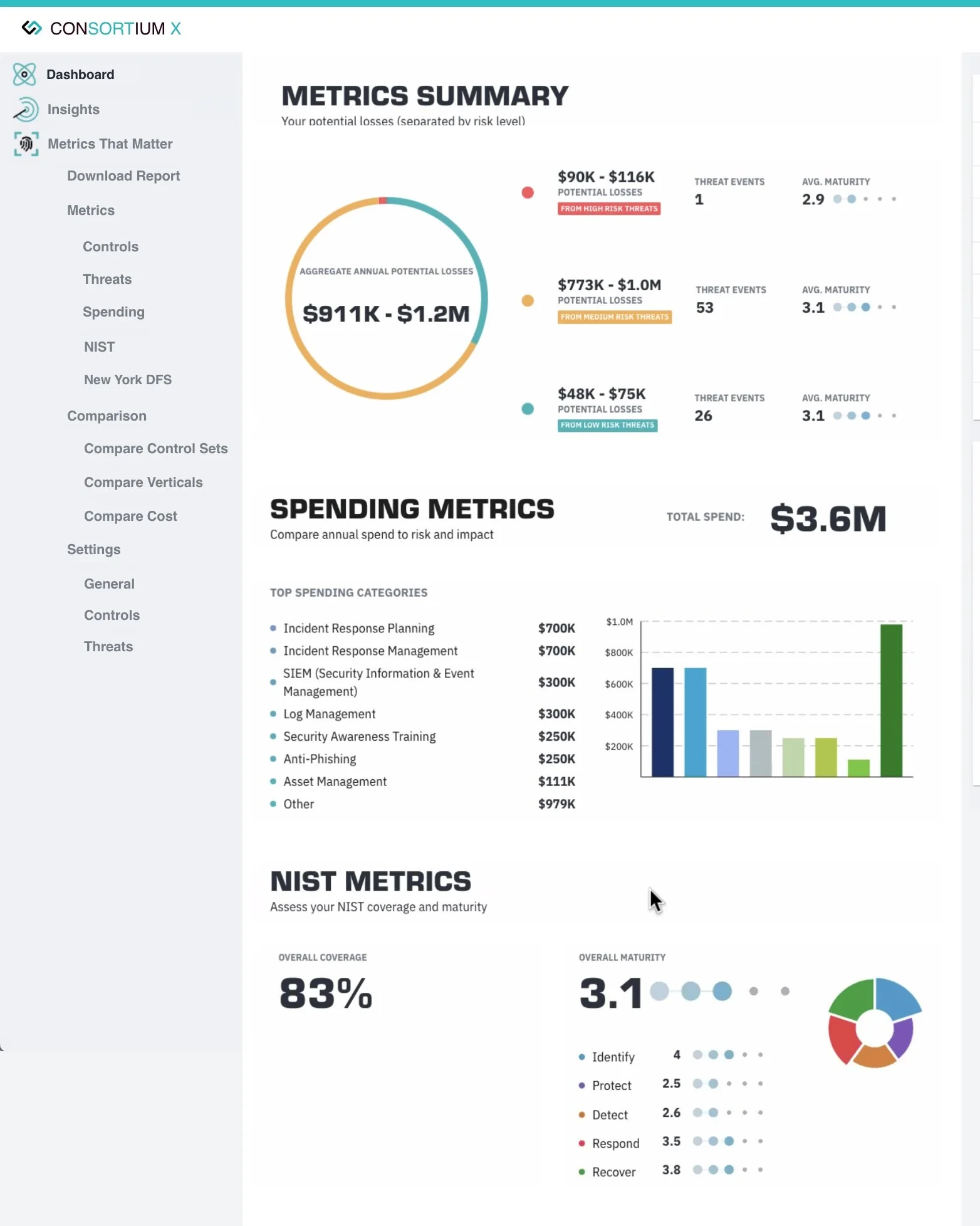 Updated Home Screen Design by Jakki Cushi