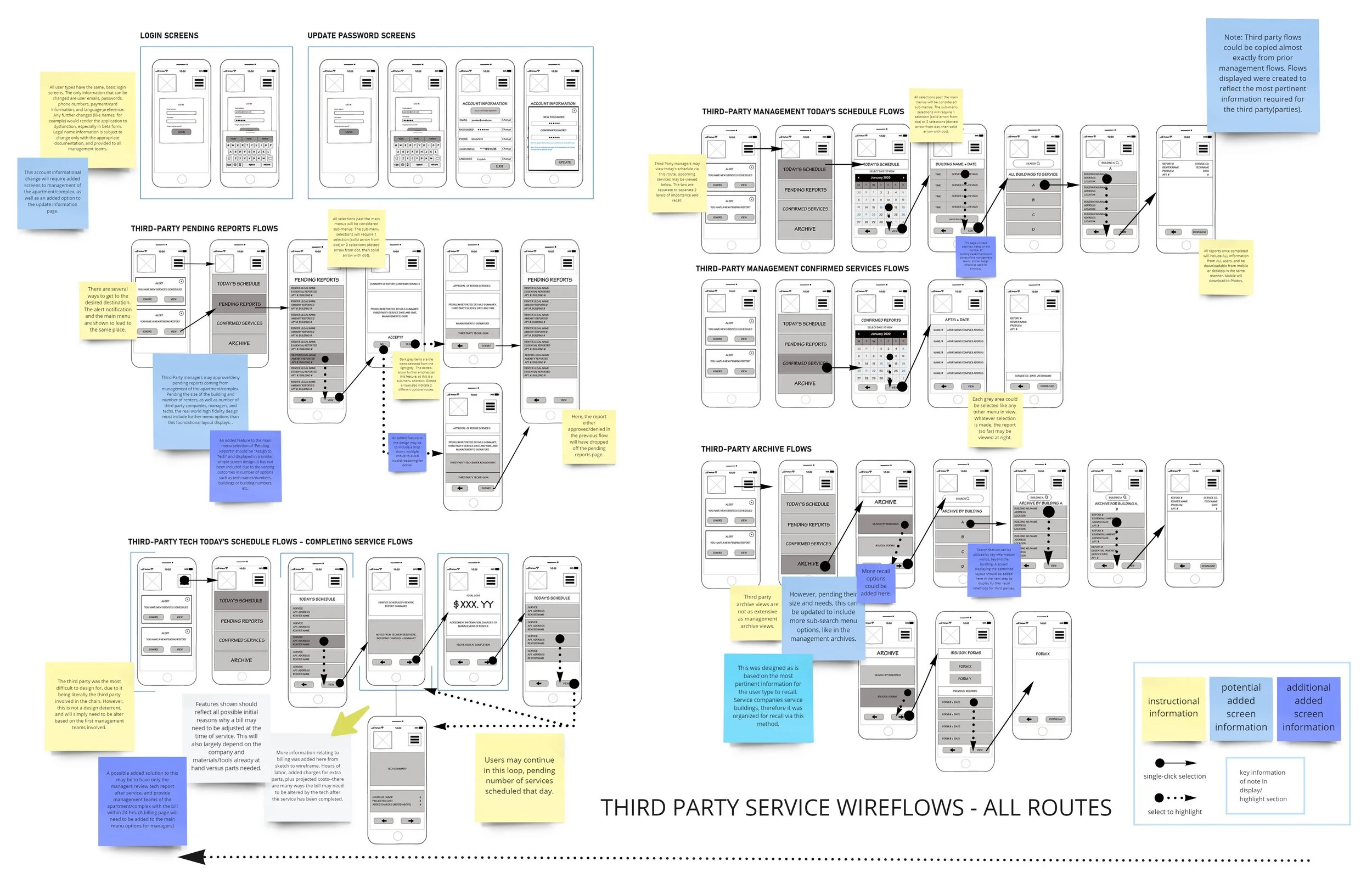 ALL_WIRE.FLOWS (2) (1).jpg