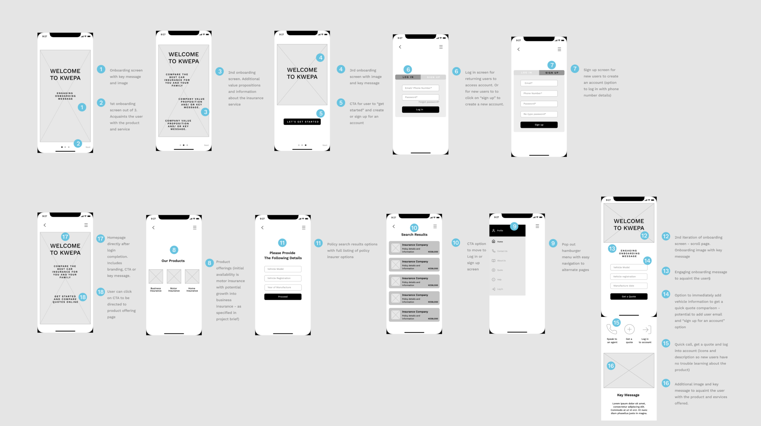 Lo-Fi Mobile Wireframes