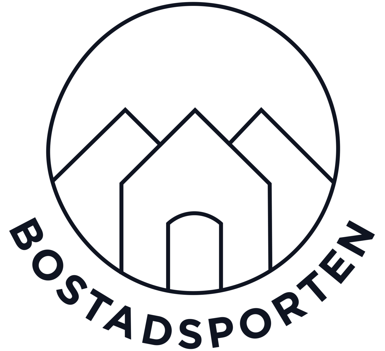 Bostadsporten