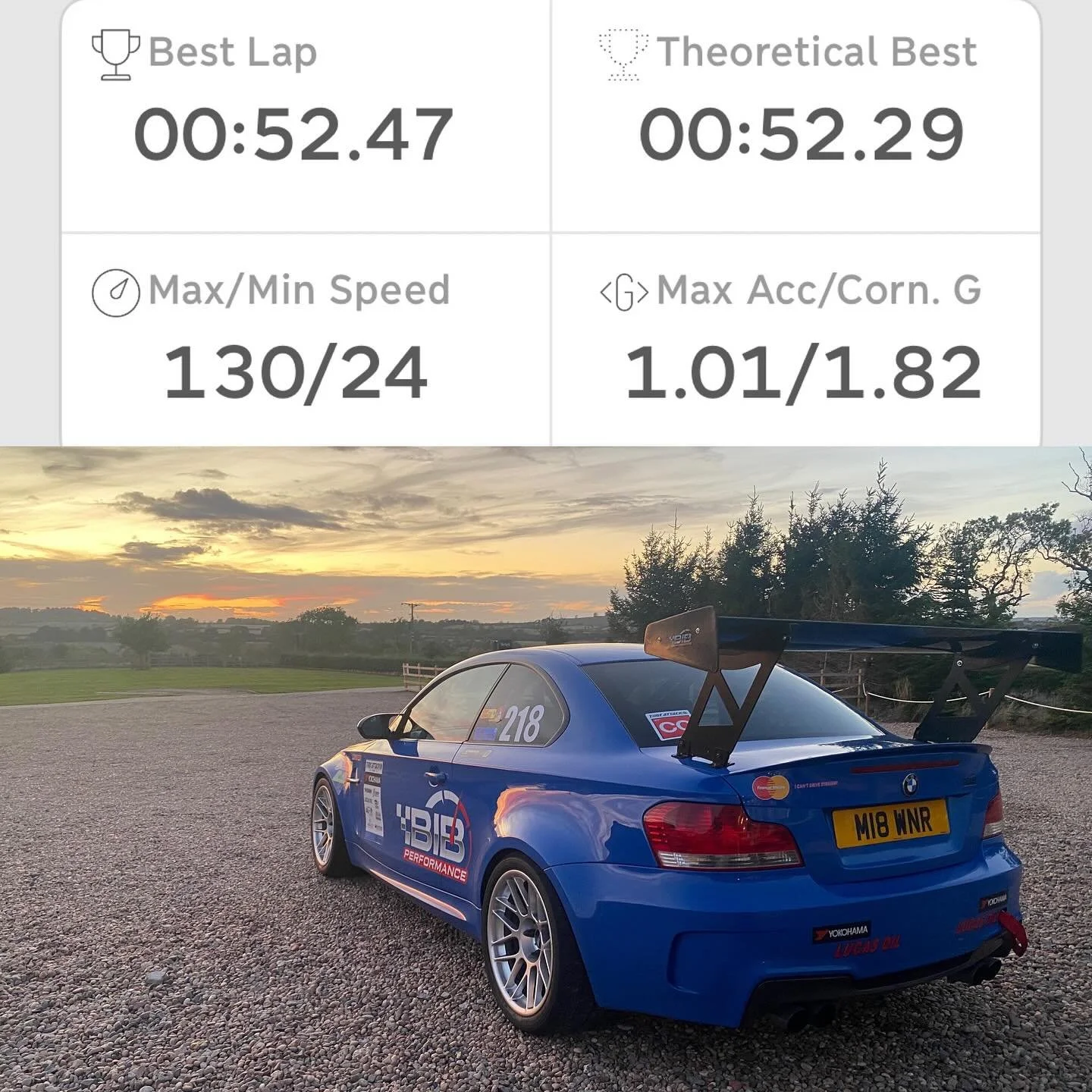 @timeattack_uk Round 6 complete
And the first one with no mechanical hiccups 😎. 
The cars the most powerful it&rsquo;s ever been and the most dialled in it&rsquo;s been. 
What was a 20mph straightline speed disadvantage to the front runners in my cl