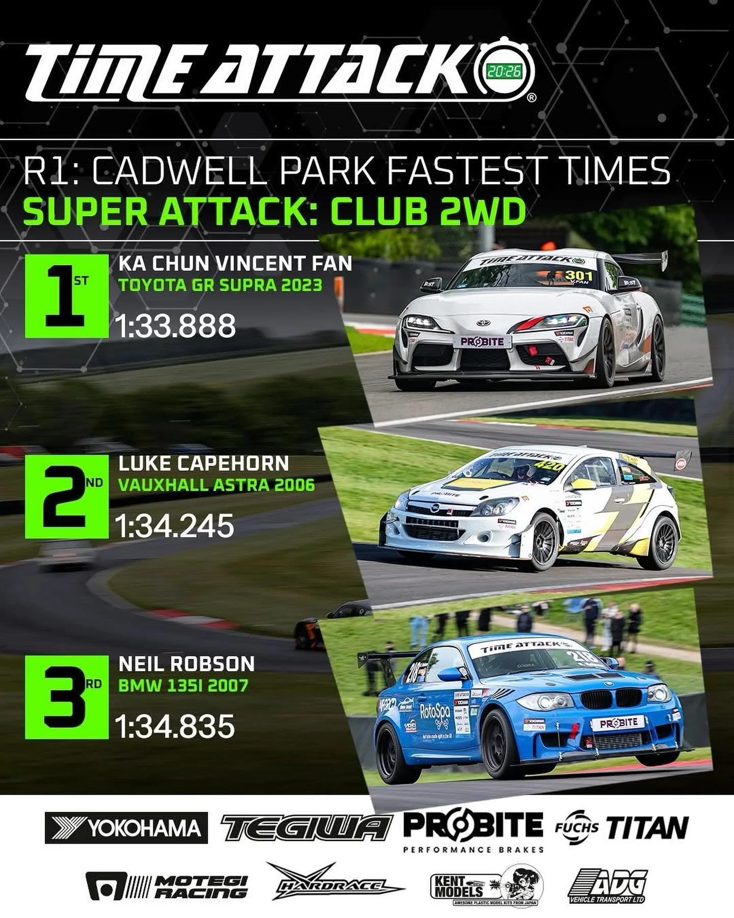 @timeattack_uk  Round 1 Cadwell Park.
After 6 months we finally back out on track competing. And what a weekend it was!

Warmup: 
1:38.3 - this was the first time driving the car after a number of upgrades carried out last week which was a bit worryi
