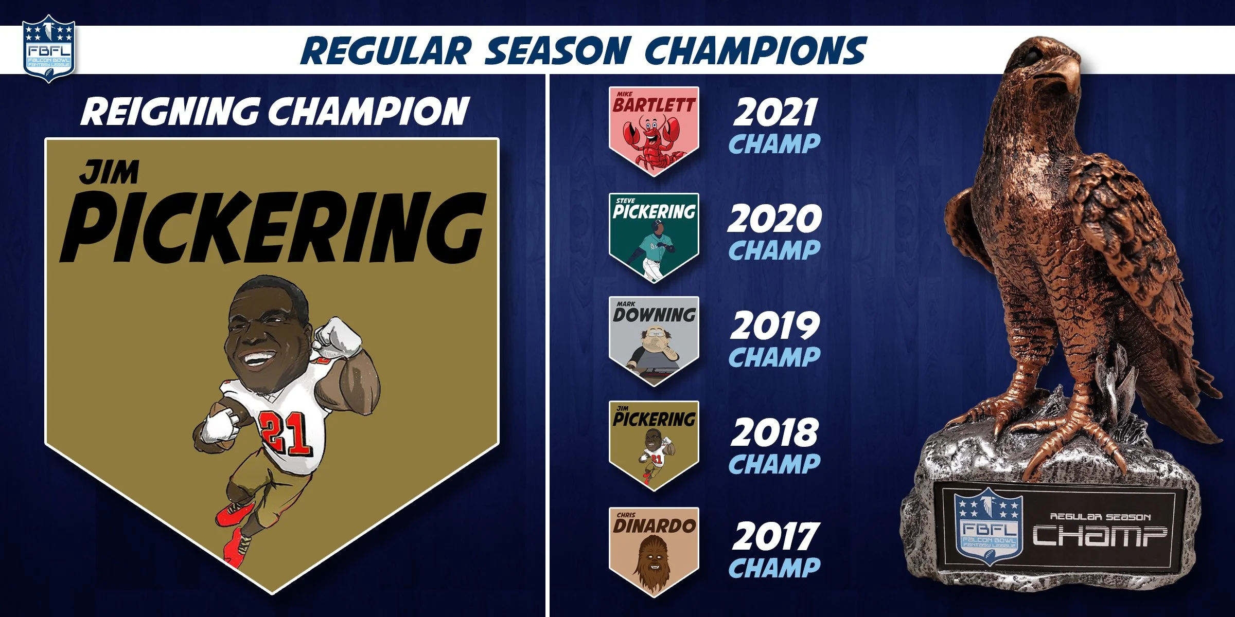 Presidents Trophy.jpg