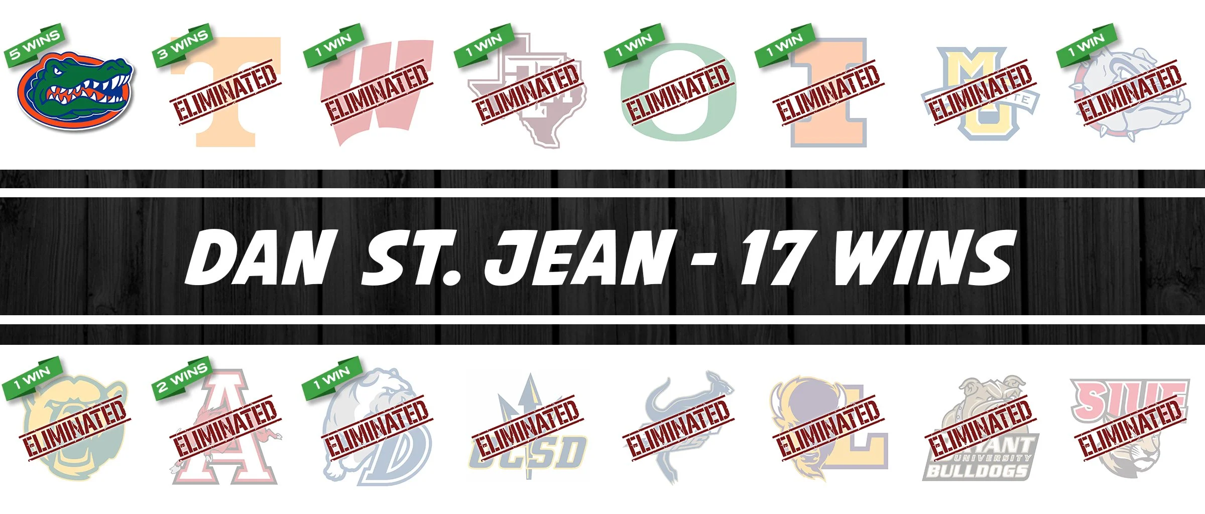 Dan St Jean.jpg