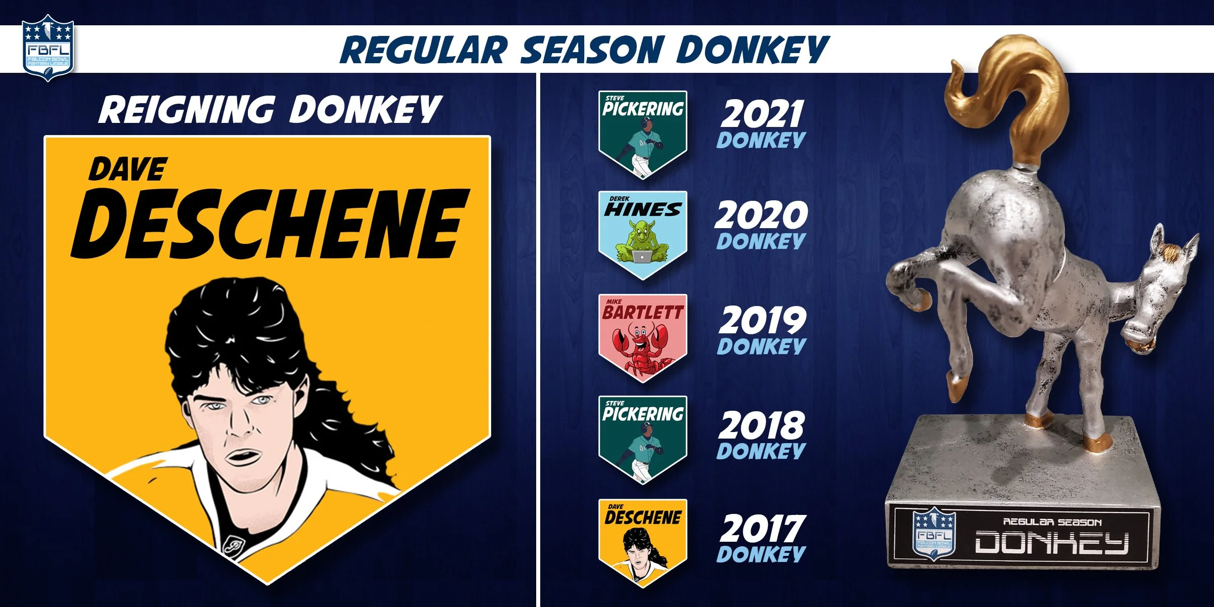 Regular Season Donkey.jpg