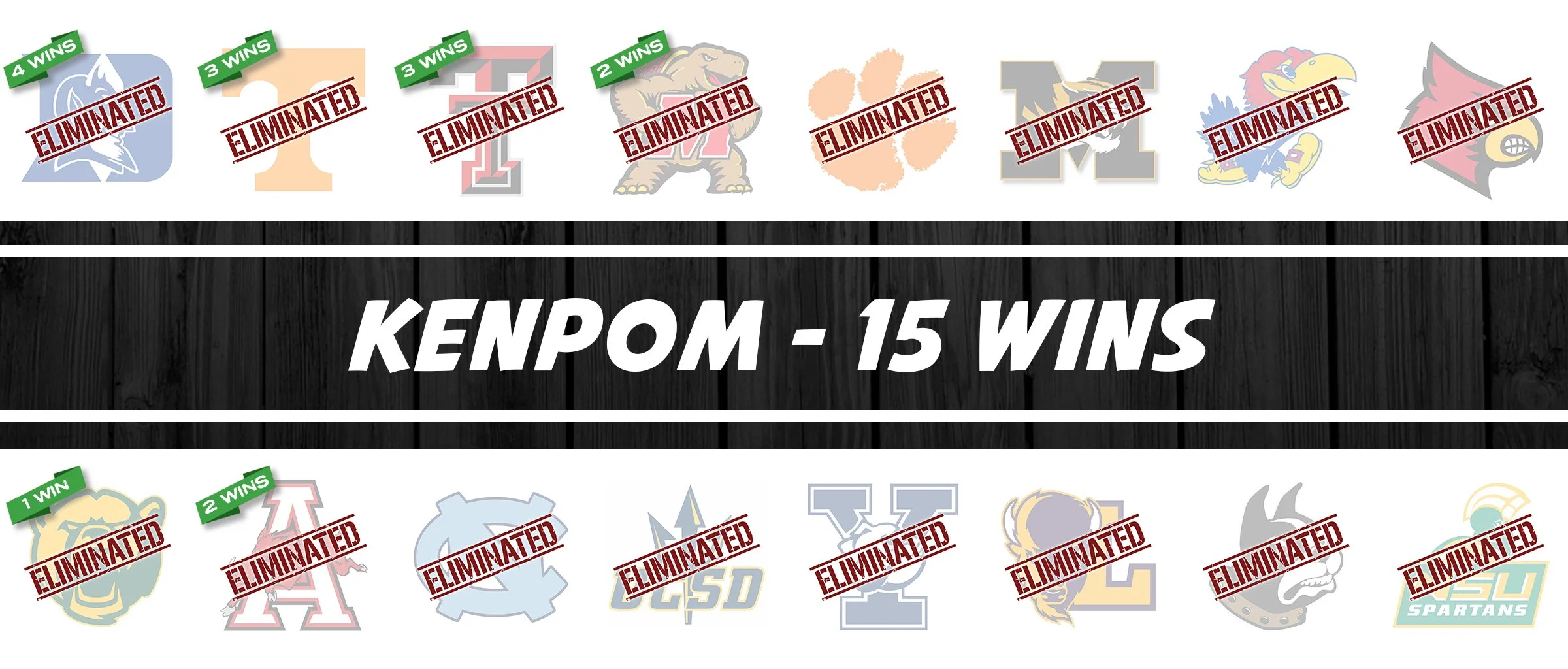 Kenpom.jpg