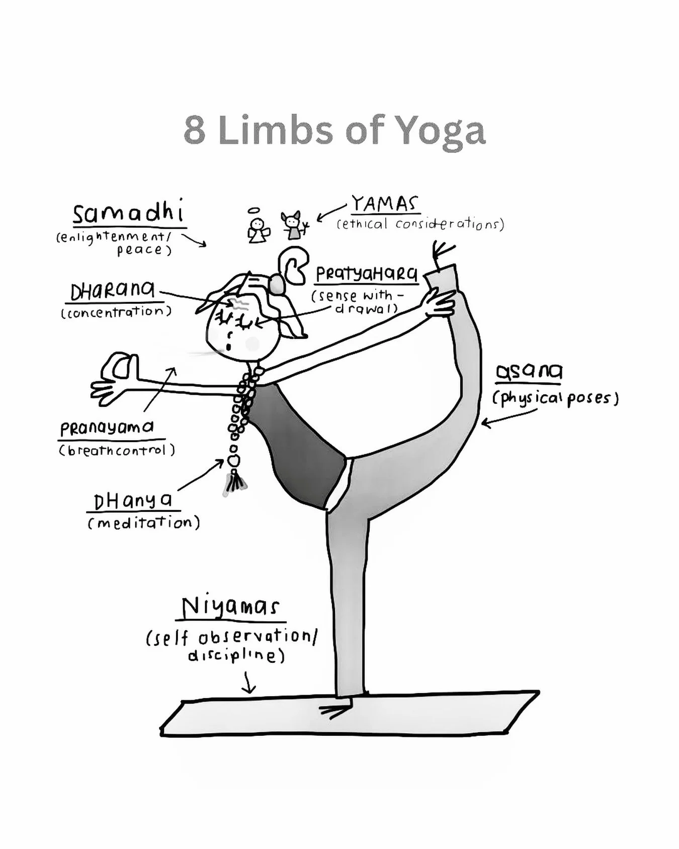 ⭐️ June 1st - 6th Practice Yoga with Johanna Marsan E-RYT500! 🙌🏻🕊️

Monday

⭐️ Yoga for Everyone- 6pm at Crystal River Yoga in Inverness 

➡️ Please sign up For Crystal River Yoga Classes at https://www.crystalriver-yoga.com ⬅️

Tuesday 

⭐️ Class
