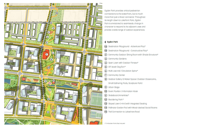 Lakeview Village Development Master Plan detail