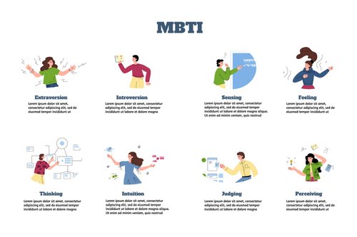 the mbti personality types in st pt 2🥶🥶 #robinbuckley #mikewheeler #