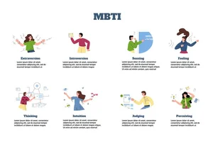 The most common MBTI nurse personality type — NurseDeck - Your ...
