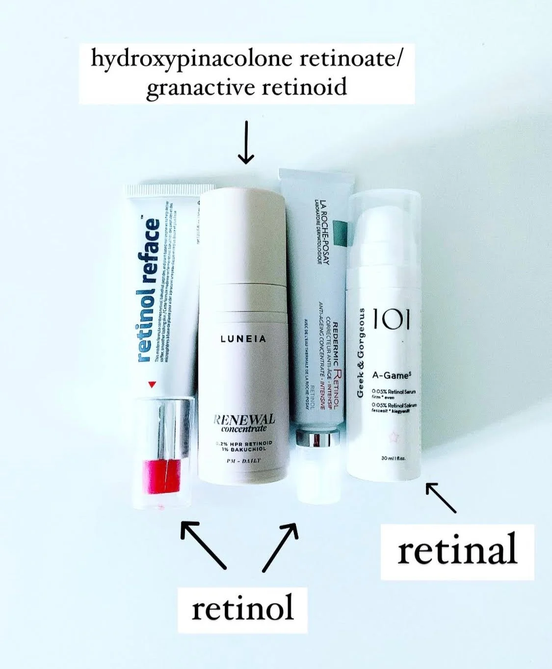 Így vezesd be a retinoidokat a rutinodba