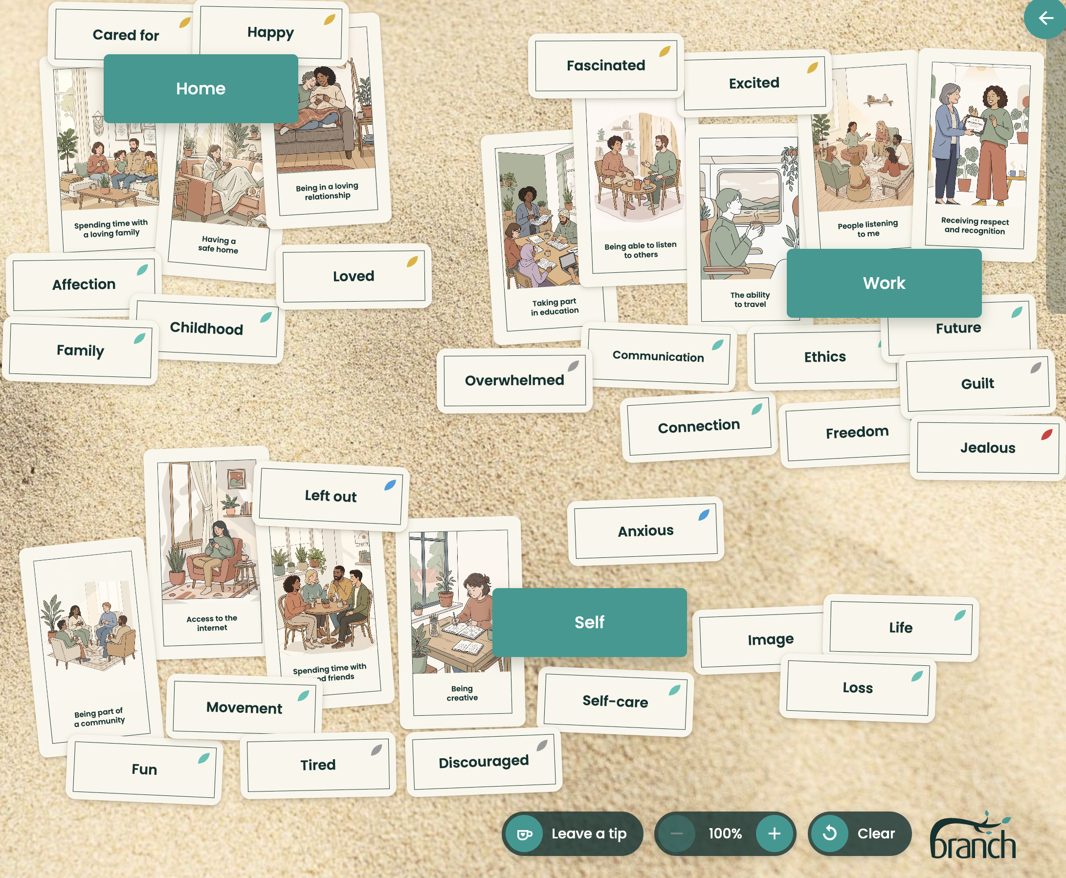 an example spread with all the cards in use