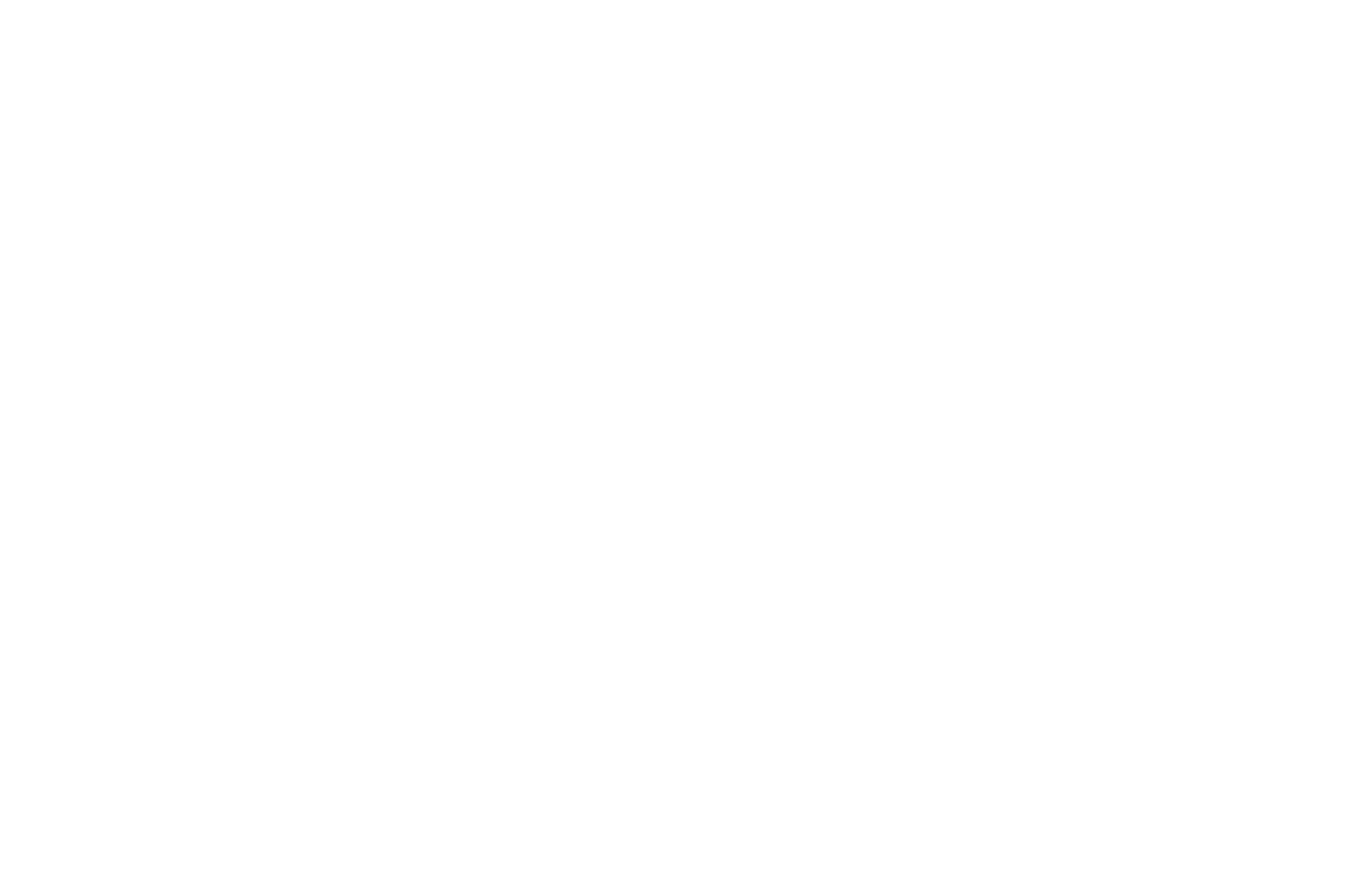Thinklab