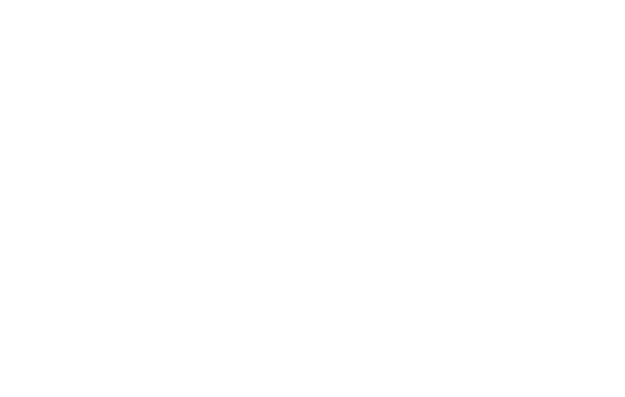 Thinklab